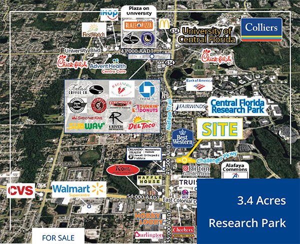 0000 Challenger Pky, Orlando, FL for sale - Building Photo - Image 1 of 3