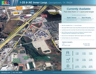 More details for NE Inner Loop loop, Georgetown, TX - Land for Sale