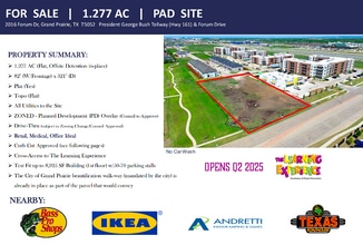 2016 Forum Dr, Grand Prairie, TX - AERIAL  map view - Image1