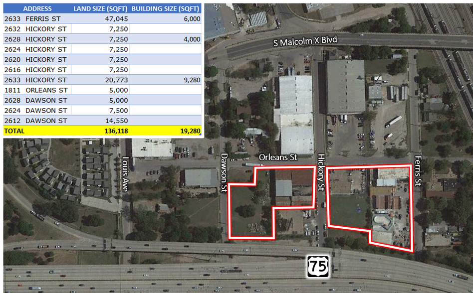 2621-2625 Dawson St, Dallas, TX for sale - Building Photo - Image 2 of 6